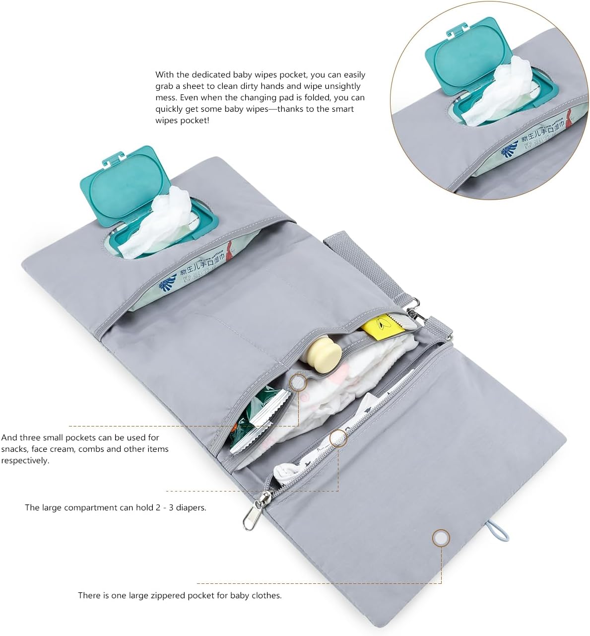 MOMIGO Baby Diaper Bag Organizer Pouches Waterproof Mini Diaper Bag - 2 pcs/set Foldable Hanging Bag Reusable, Washable or Cloth Diapers, with Gift for Baby Shower (Blue（A）)