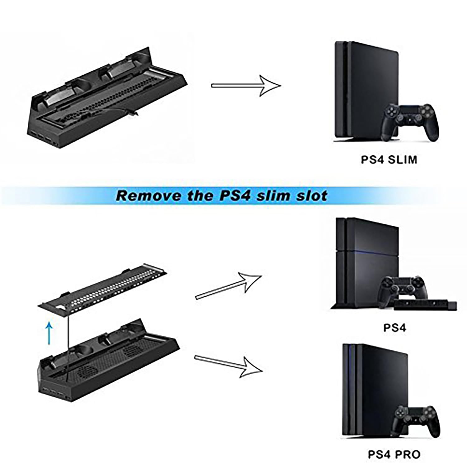 OSTENT Soporte Vertical del concentrador del USB del Fan de enfriamiento del Cargador del regulador Dual para la Consola de Sony PS4 / Slim/Pro