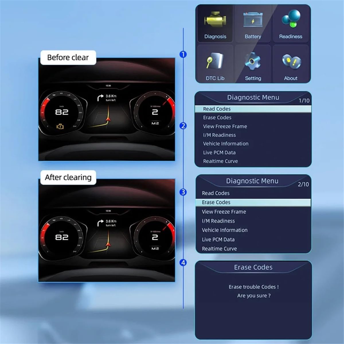 XAUCY Professional OBD2 Scanner Diagnostic Tool Check Engine Light Vehicle Code Reader Car Fault Code Scanner For All CAN OBDII Cars