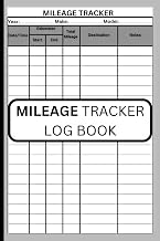 Vehicle Mileage Log Book Small: Comprehensive Tracker for Business and Personal Travel Expenses | Track Your Miles, Fuel Costs, and Vehicle Expenses ... for Taxes, Business Owners, and Personal Use