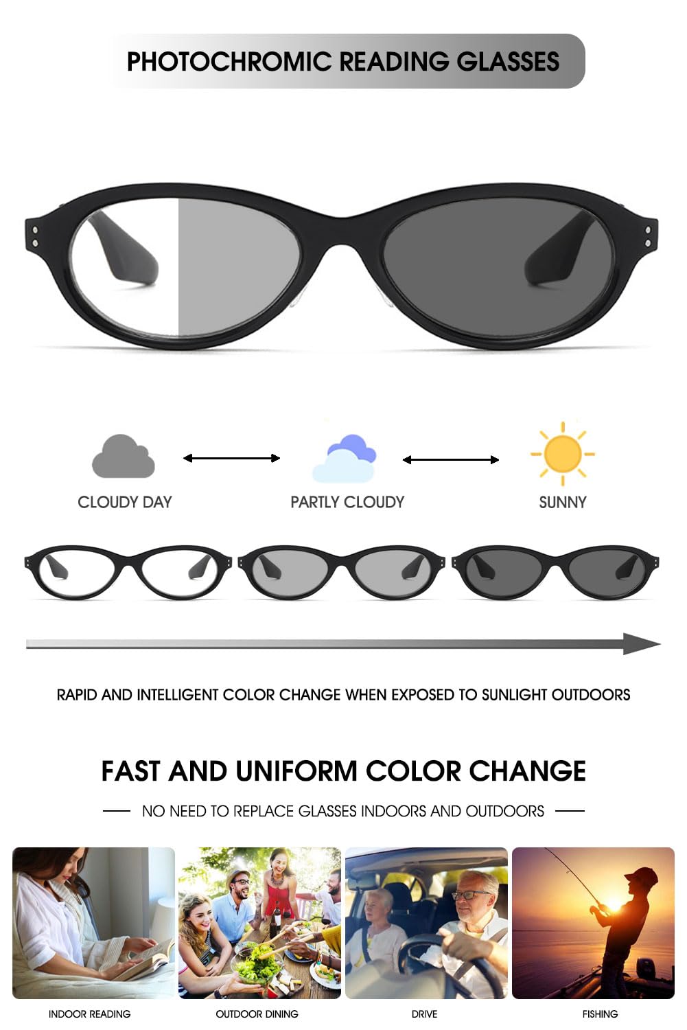 VEVESMUNDO Damen Katzenauge Selbsttönende Lesebrille Blaulichtfilter Photochrome Getönt Brillen mit Sonnenschutz