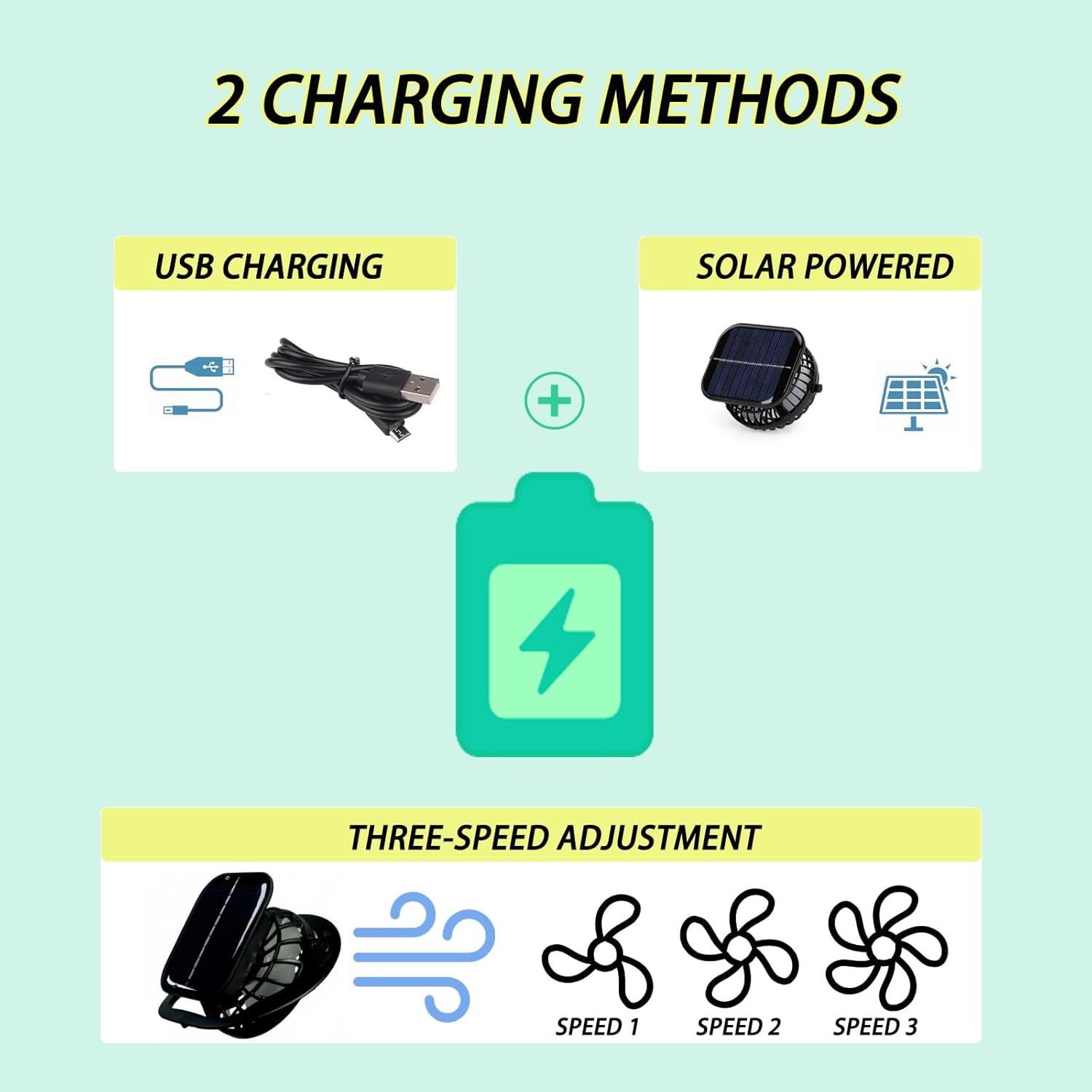 Solar Fan Hat Wide Brim Solar Fan Hat with 2 Solar Powered Fan Built Outdoor Sun Hats Waterproof Outdoor USB Powered Fishing Fan Cap for Men and Sunblock Sleeves&Cap Organizer Bag (Black)