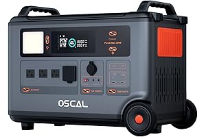 Discover Energy Independence with the Growatt Vita 550 Portable Power Station