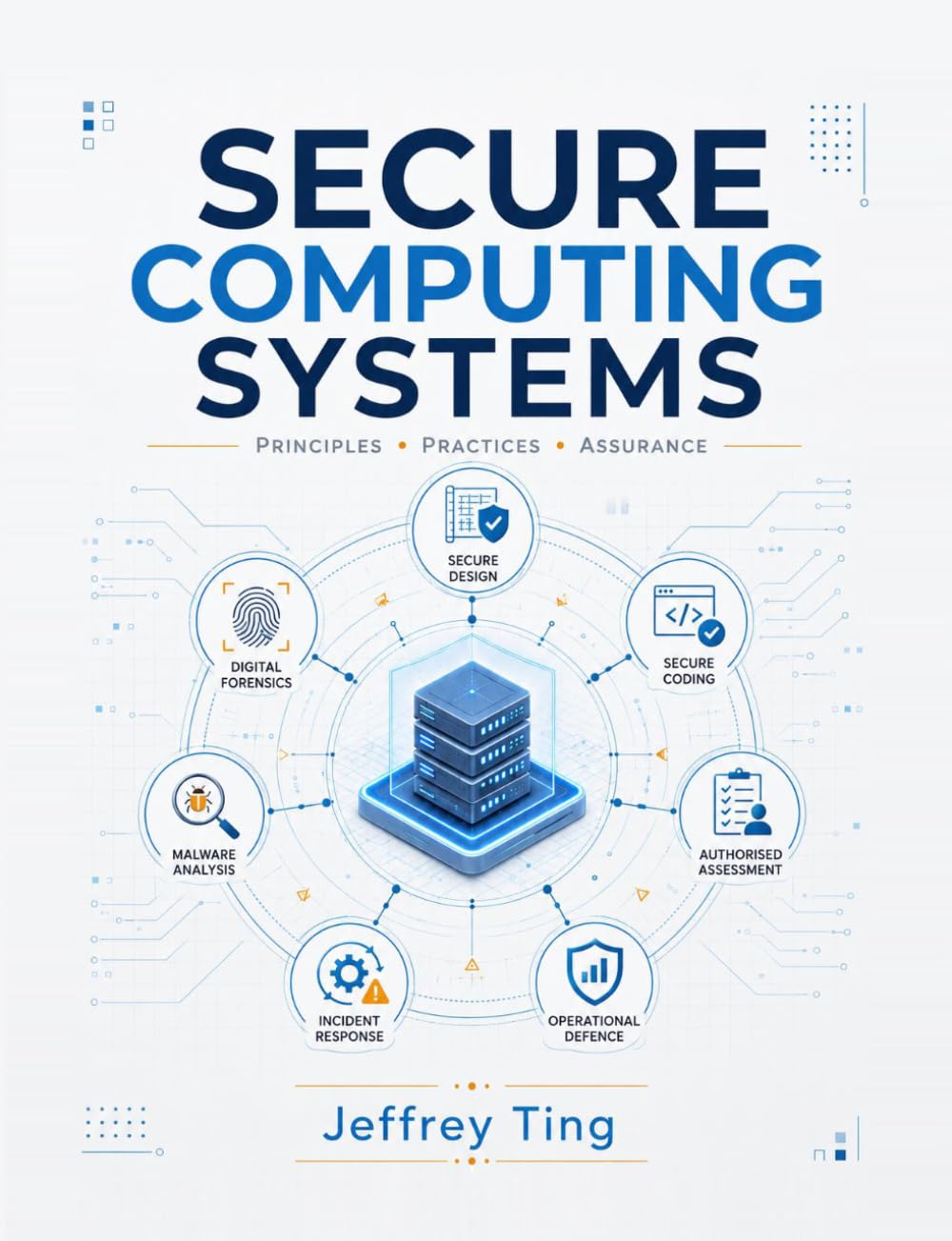 Secure Computing Systems: A Lifecycle Approach to Software, Systems, and Operational Security
