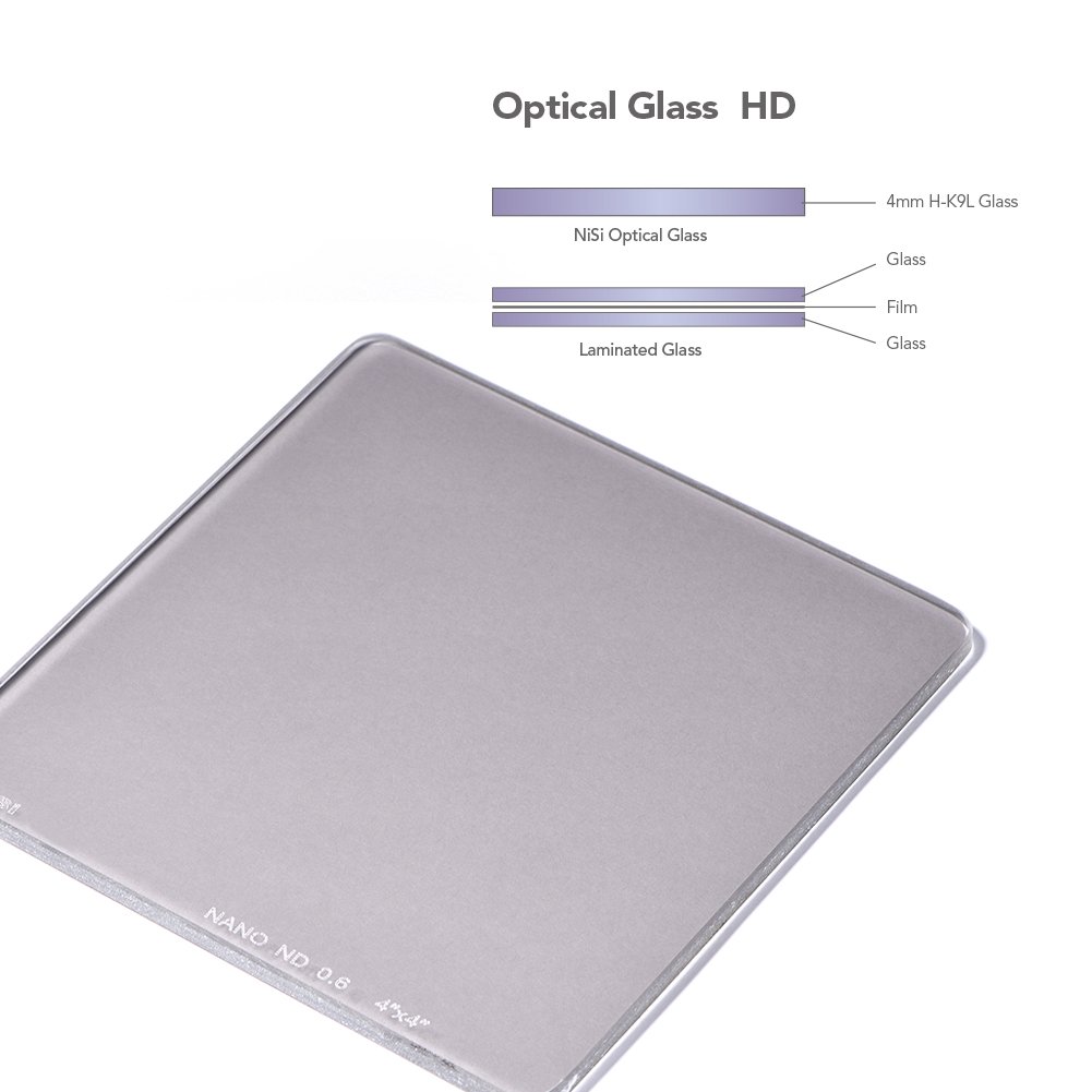 NiSi 4×5.65” Nano IR ND8 (0.9) Cinema Filter : Amazon.ca