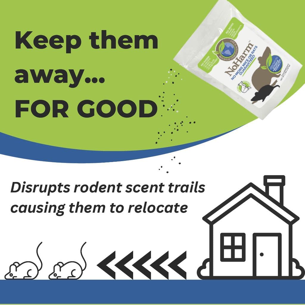 NoHarm Rodent Control | Smarter Than Repellents | Blocks Scent-Trails | Disrupts Mice and Rats Safely | Packets and Liquid