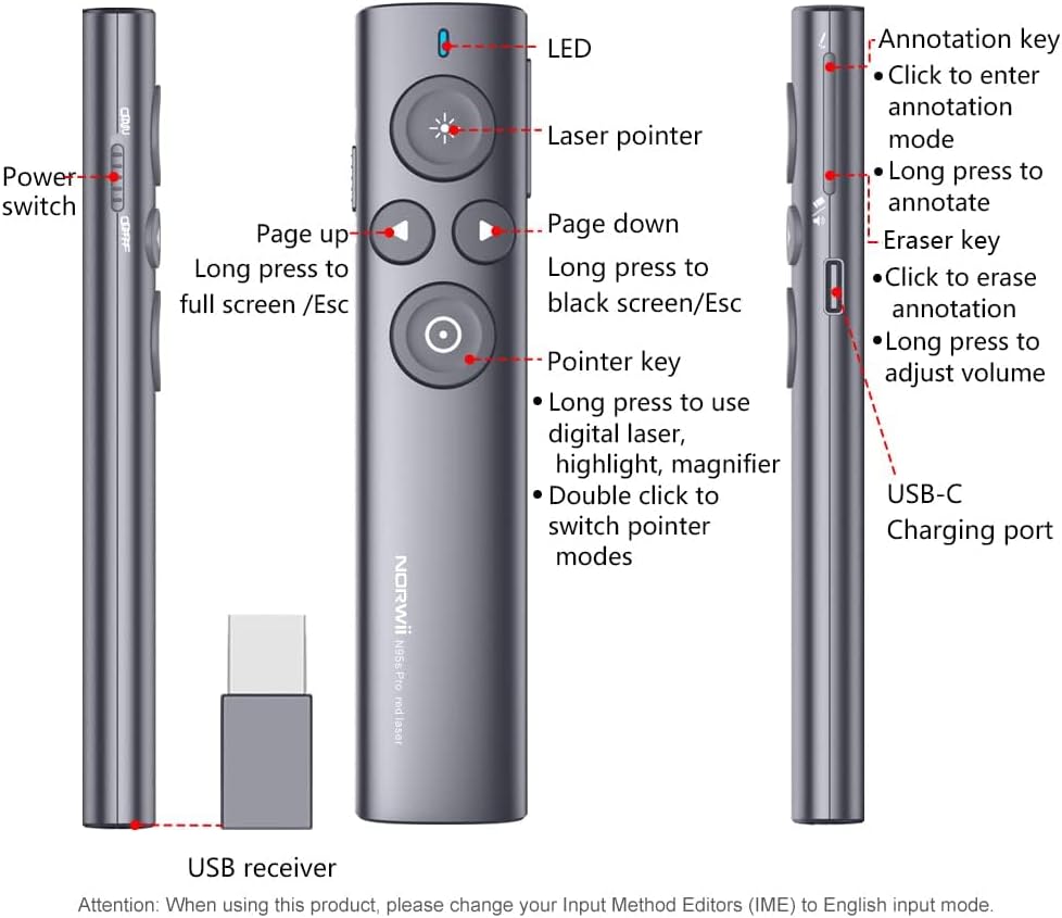 NORWII N95 Pro Digital Presenter with 3 Type of Presentation Remote Rechargeable, Physical/Digital Light Pointer and Mouse Presenter Pointer, Designed for Highlighting Magnify Timer LED LCD