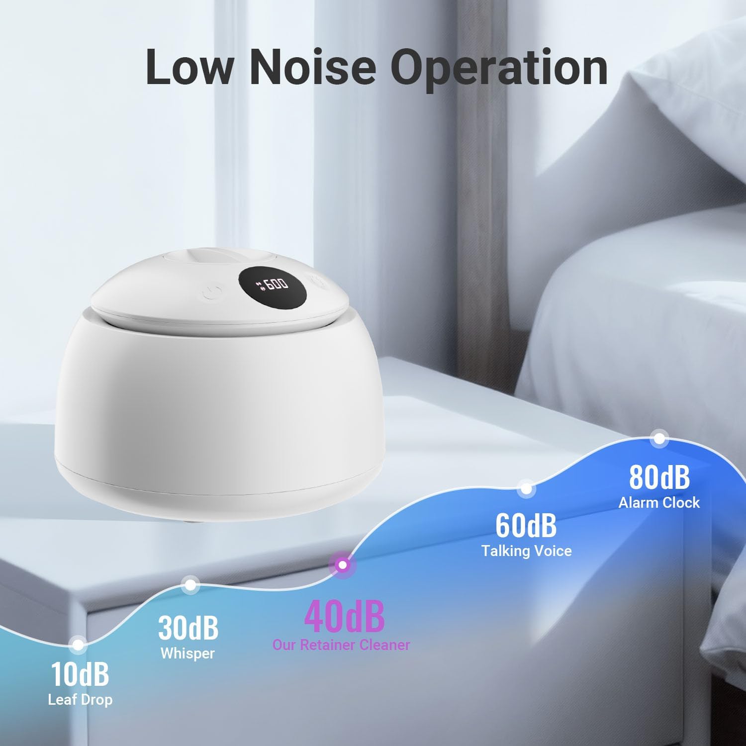 Ultrasonic Retainer Cleaner for Aligners & Dentures, 45kHz Dental Cleaning Machine with Digital Timer, 200ML Stainless Steel Tank, Low Noise Cleaner for Braces, Mouth Guards & Daily Dental Care - Image 7