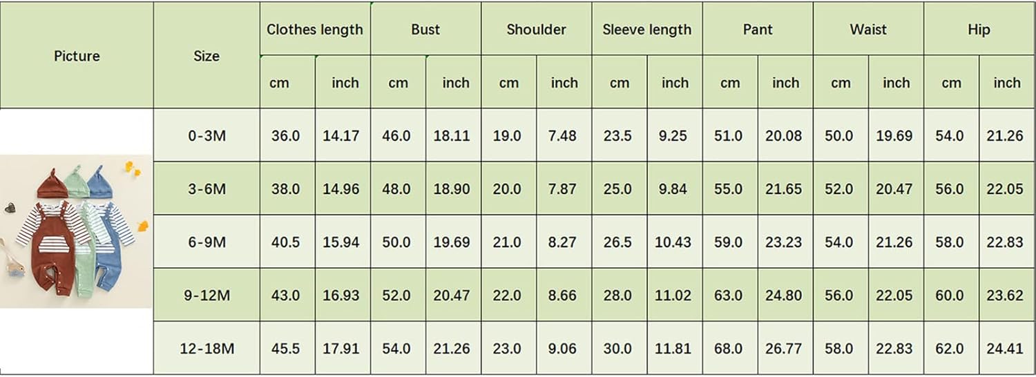 Newborn Baby Boy Summer Clothes Stripe Rompers Suspender Pants Hat Cute Coming Home Outfit 0 3 6 9 12 18 Months - Image 7