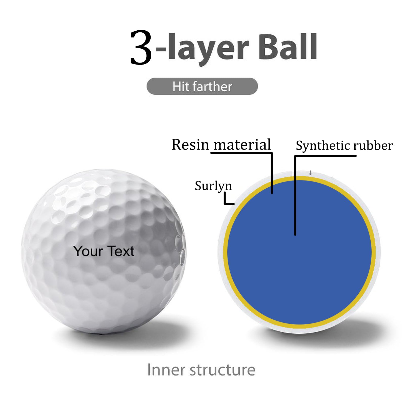 Personalisierte Golfbälle mit Wunschtext Gravur Golfball, softe Golfbälle mit maximaler Reichweite, Dieser Ball kennt Dein Handicap