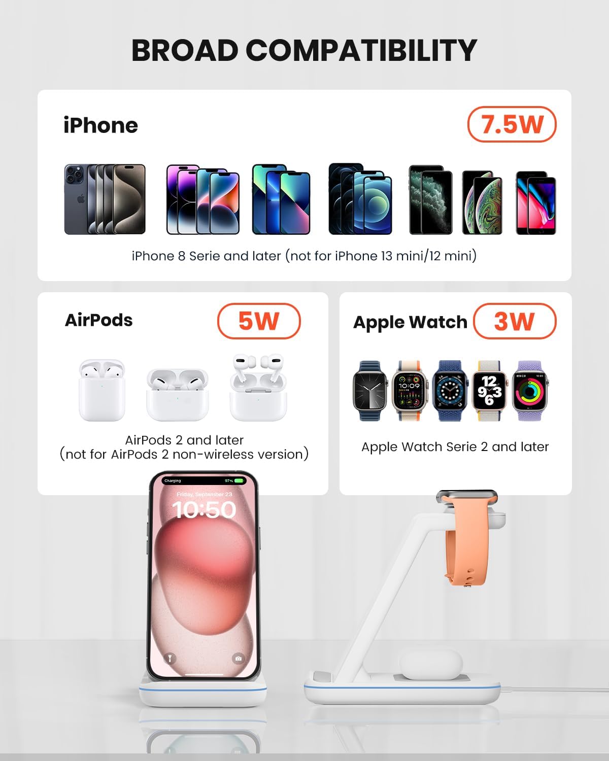 GEEKERA Wireless Charger, 3 in 1 Induktive Ladestation für iPhone Air/17/16/15/14/13/12/11/Pro Max, Ladestation für Apple Watch Ultra 3-1/11-2/SE, Kabelloses Ladegerät für AirPods Pro 3-2/4-2, Weiß