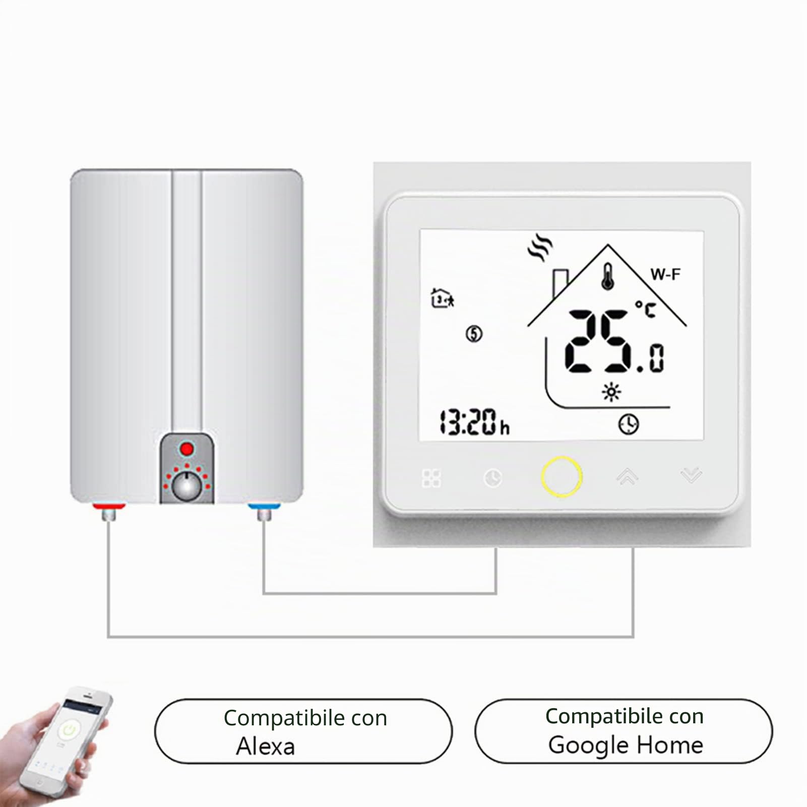Termostato WiFi per Caldaia a Gas - Thermostat Intellight Programmabile, Supporto App/Controllo Vocale, Compatibile con Alexa/Google Home, 5A, GC