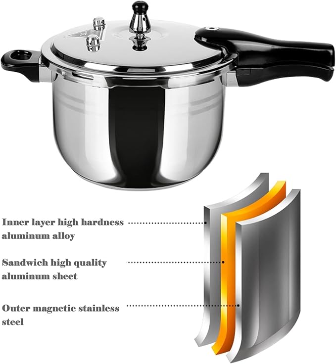 Olla a Presión Acero Inoxidable 2L KNPSJJRHF miniatura 3