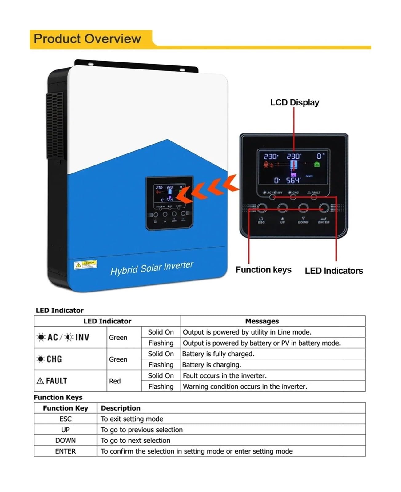 Power Inverter Convertitore Inverter Solare Ibrido Per Casa Con Caricabatterie 6,2 KW, 4,2 KW, 3,2 KW, 2,2 KW Onda Sinusoidale Pura MPPT 12V 24V 48V 220V(SMH-III-6.2KW-WIFI)
