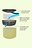Plow Dampness Remover Dehumidifier Triangle Fragrant Odorless (Vanilla)