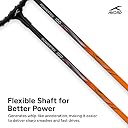 Hundred Aluminium Powertek 100 (Set of 2) Badminton Racket with Full Cover (115G, Black/Orange) gallery image