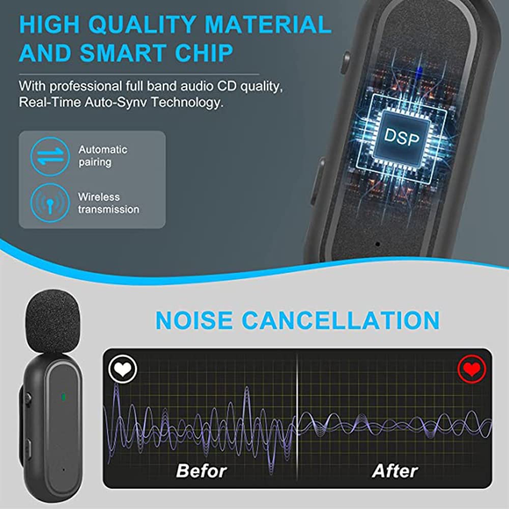 新品 SVX Wireless Microphone System Amazon.com: SENXIN K60 Wireless lavalier Microphone for iPhone