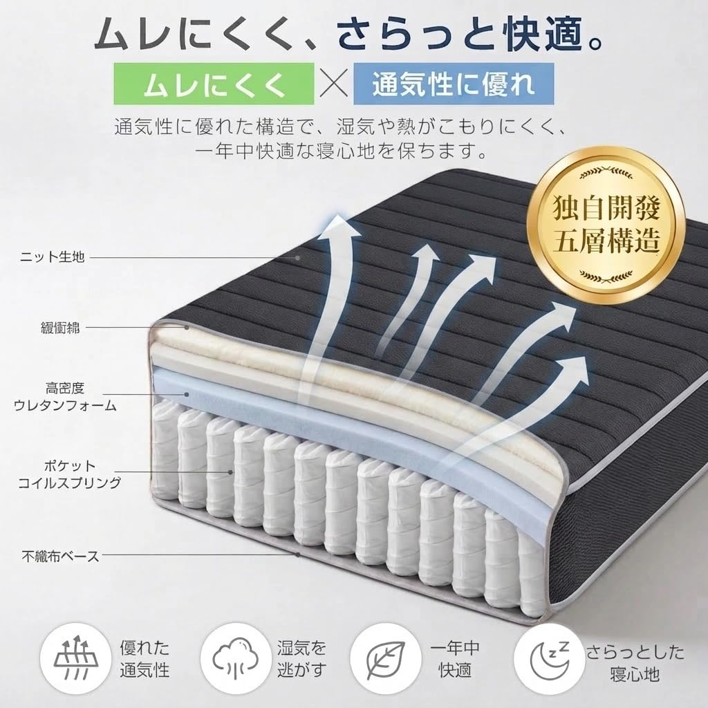 高密度ポケットコイルマットレス クイーン 厚さ20cm 体圧分散 やや硬め高反発 Amazon.co.jp: マットレス クイーンサイズ 厚さ20cm ポケットコイル 高