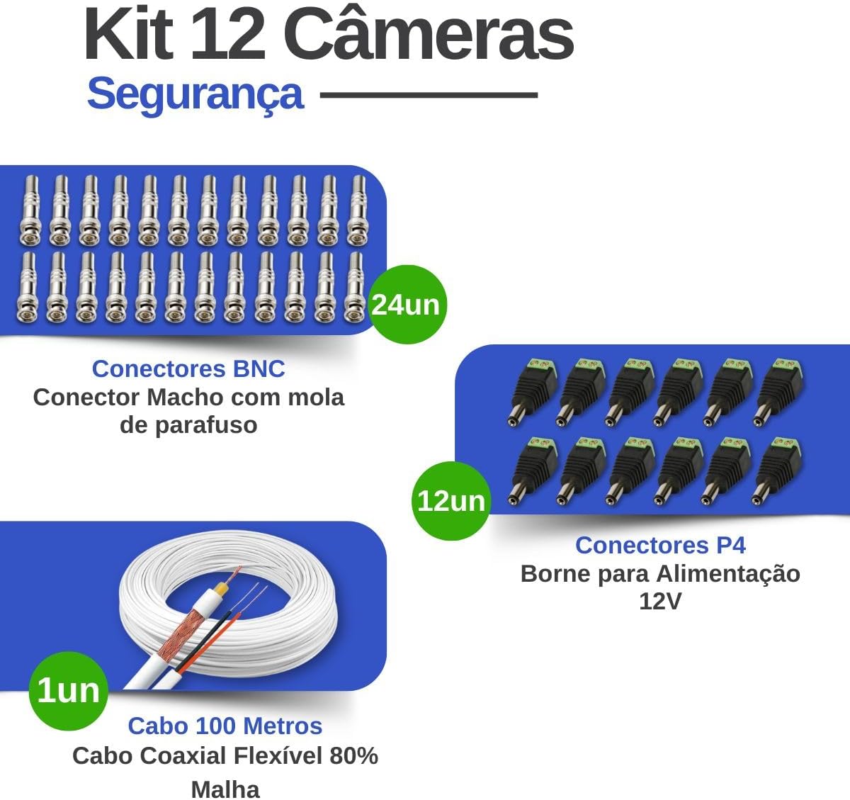 Review Kit 12 Câmeras Segurança Full HD DVR Intelbras testado 30 dias