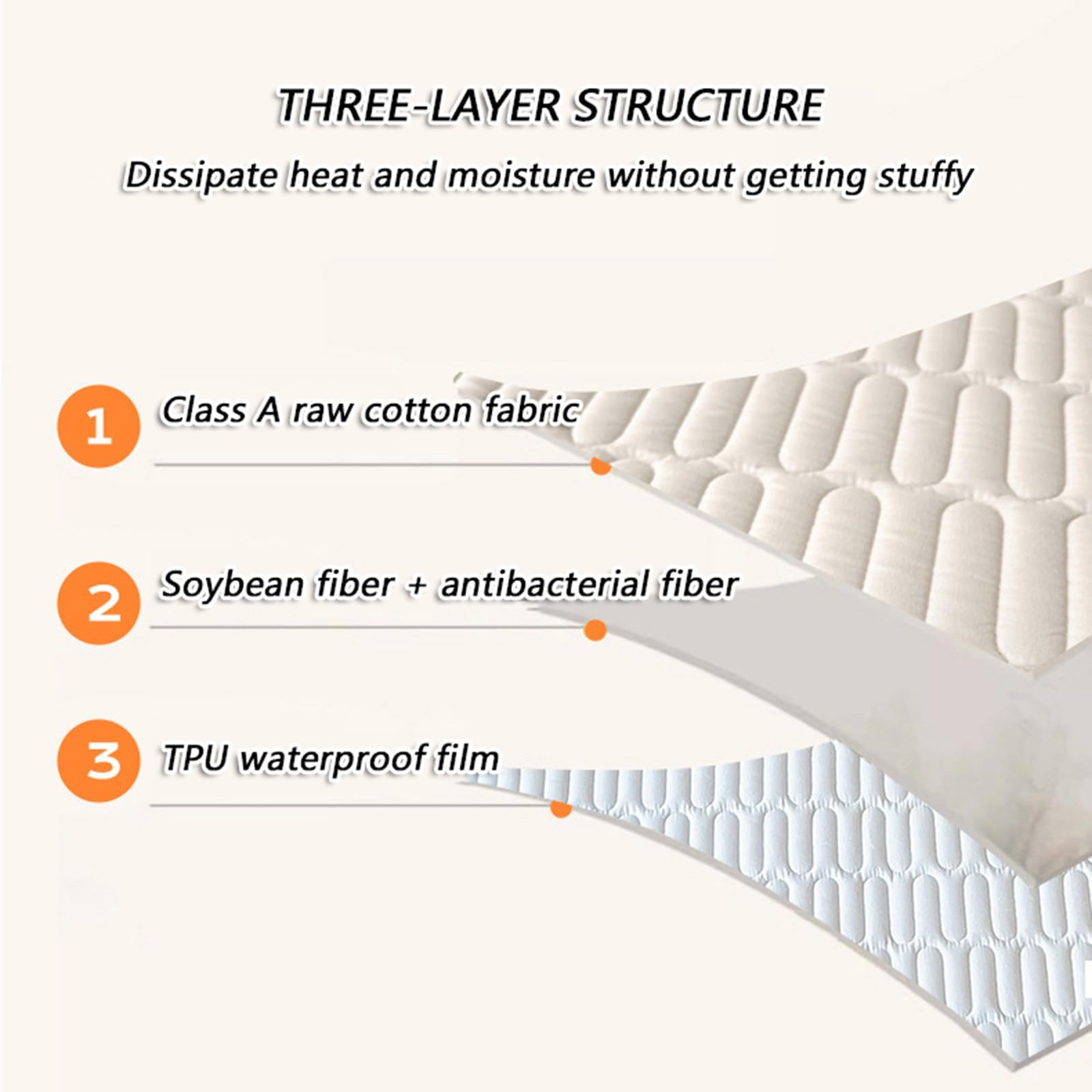 Protège-Matelas Imperméable avec 2 Taies d'oreiller,Drap-Housse Matelassé Protège-Matelas,Housse de Matelas Antidérapant Doux pour la Peau,pour Maison Hôtel Dortoir(Khaki,180x220cm)