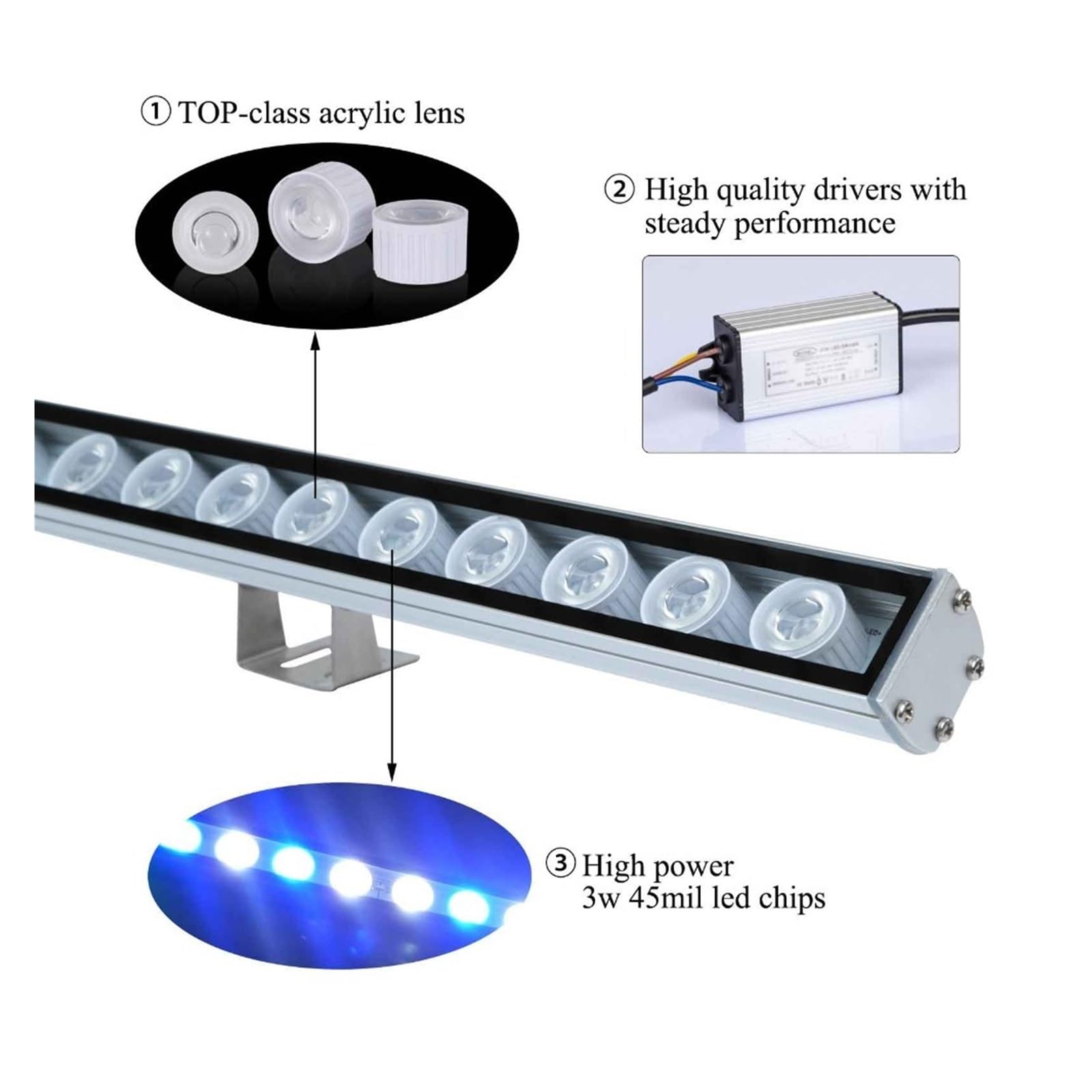 oświetlenie akwarium 5 sztuk/partia 81W IP65 wodoodporna listwa świetlna LED do akwarium twarda taśma lampa dla rafy koralowej wzrostu/roślin słodkowodne oświetlenie akwarium do akwarium roślinnego