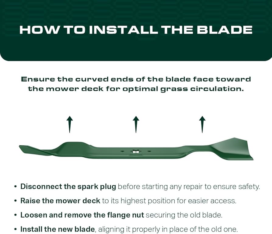 ●SZ. WIKD Amazon.com : UDC Parts 942-05052A Mower Blades 6 Point Star for