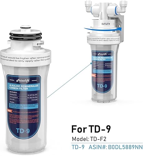 Miniatura 2 de Frizzlife Cartucho de filtro de repuesto para TD-9, filtro alcalino de remineralización