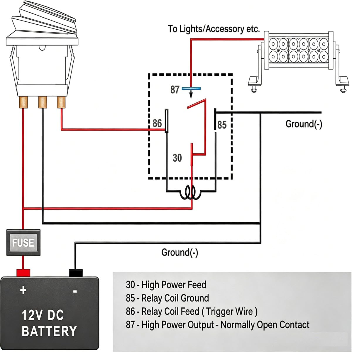 Gebildet 2szt. 40/30A Wodoodporny Przekaźnik Przełącznikowy 12AWG Zestaw Wiązki z Wbudowaną Diodą - 12V DC 4 Pinów SPST Przekaźnik Samochodowy Przewody Gorące