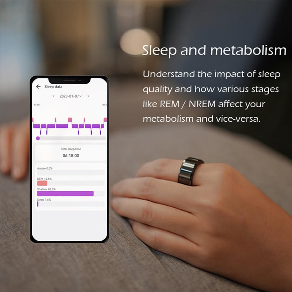 PEIXEN Cardiofrequenzimetro, Anello Intelligente indossabile, Fitness Tracker, Rilevatore di Sonno Multifunzione, Monitor Sanitario Leggero, Contapassi, Resistente all'Acqua Ip68 9 White
