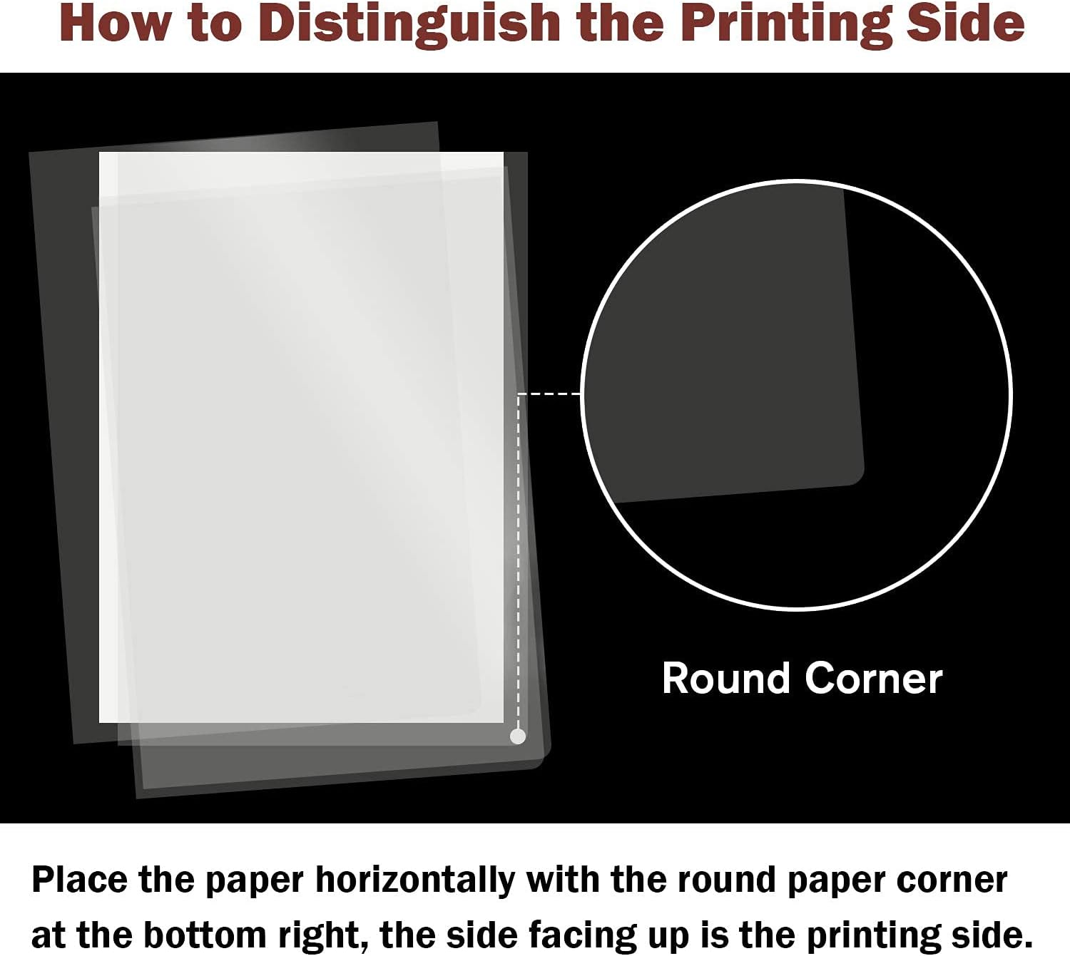 Koala Inkjet Transparency Film 50 Sheets 100% Clear Transparency Paper for Inkjet Printers, for Crafting, Overhead Projector, Screen Printing - 8.5x11 Inches : Office Products