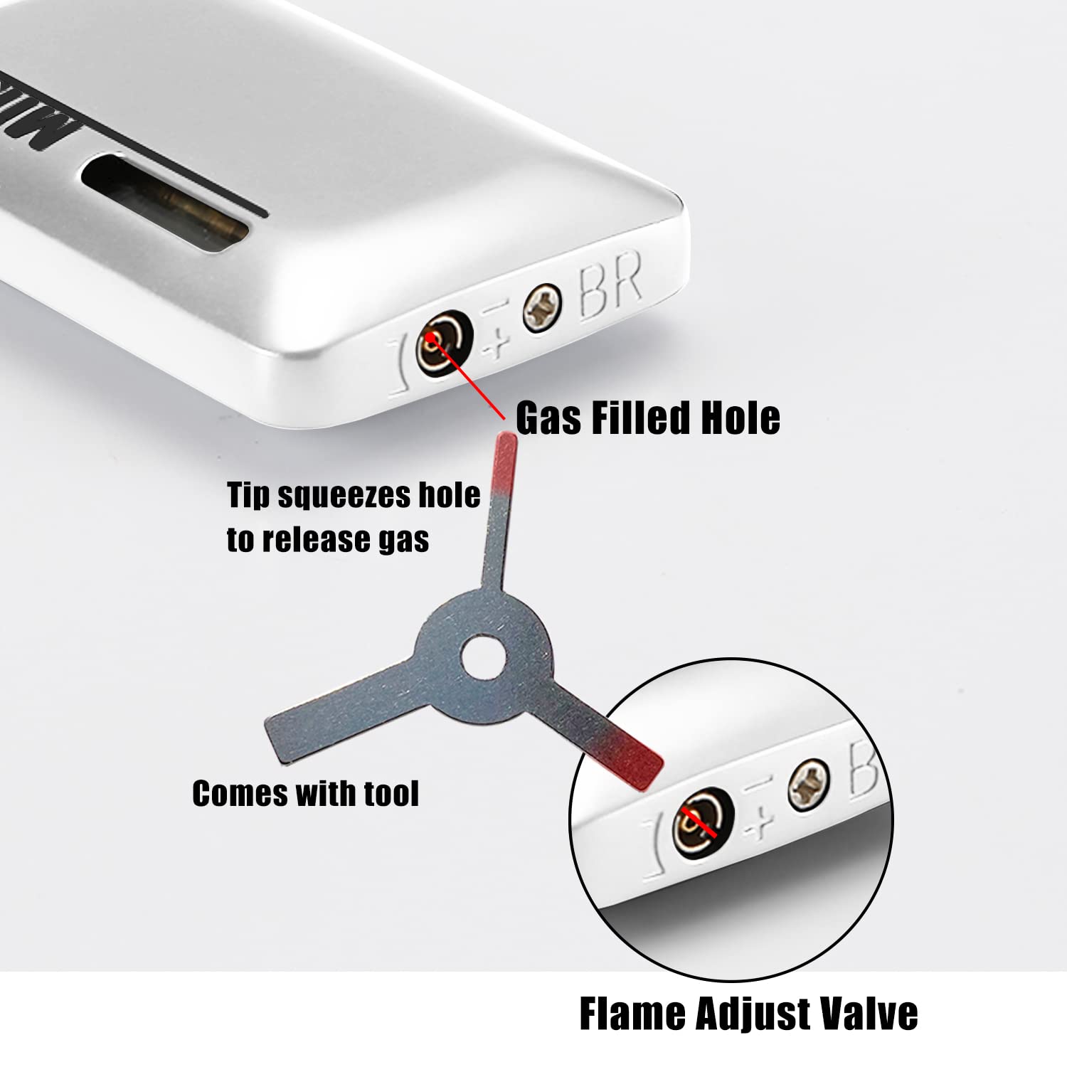 Paquet de 2 Mini Briquet à Gaz, Briquet Tempête au Butane Rechargeable, Briquet de Poche à Double Flamme réglable, Boutique Cadeaux pour Hommes et Femmes.(Vendu sans Gaz) Noir et Blanc