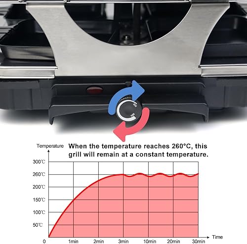 Miniatura 4 de Parrillas de raclette dobles 2 en 1 para 8 personas, eléctrica para interiores, con placa antiadherente y piedra de cocinar, 1300 W, para barbacoa