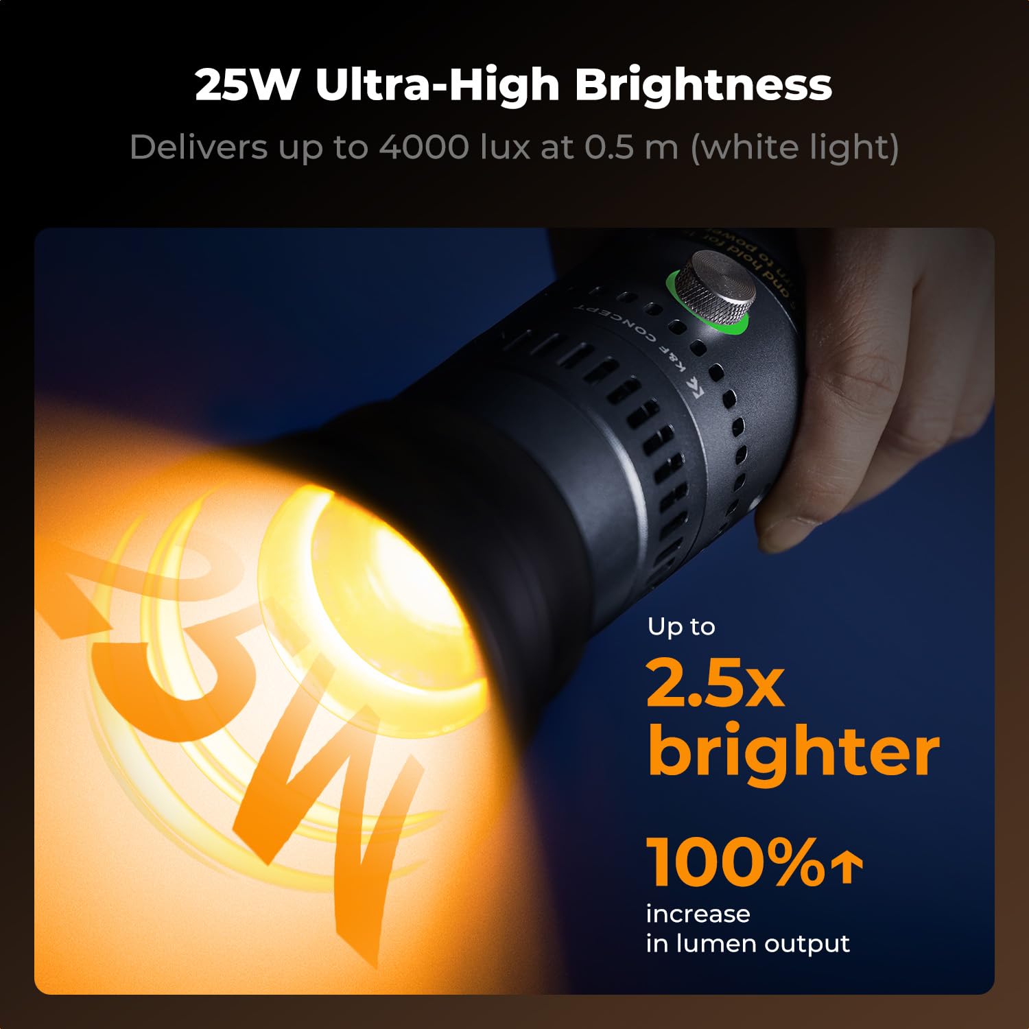K&F CONCEPT SP25C RGB LED Taschenlampe mit Gimbal, 25W 6500K Dimmbar & Zoombar DIY GOBO Light, 9000mAh Fotografie Umgebungslicht, 30W Schnellladung Sunset Fülllicht, Grau