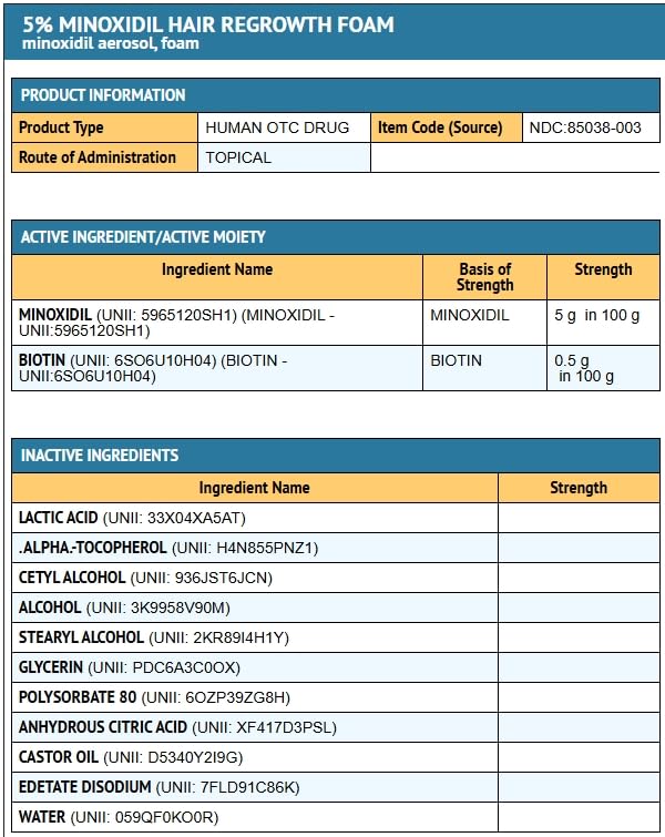 Miniatura 8 de 5% de minoxidil para el crecimiento del cabello de espuma de Minoxidil para hombres, tratamiento tópico de pérdida de cabello, cabello extra fuerte,