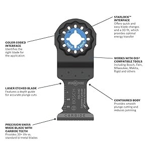 BOSCH 1-1/4 Inch OSL114C-10 Starlock Carbide Plunge Cut Blade 10-Pack - Professional Oscillating Multi-Tool Accessory with 3D Fit Interface, 30X Longer Life, Compatible with OIS Tools