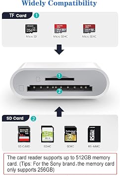 Apple Lightning to SD & TF Card Dual Slot Reader for iPhone/iPad, 2 in 1 Micro SD TF Trail Camera Viewer Memory Card Adapter, Plug and Play