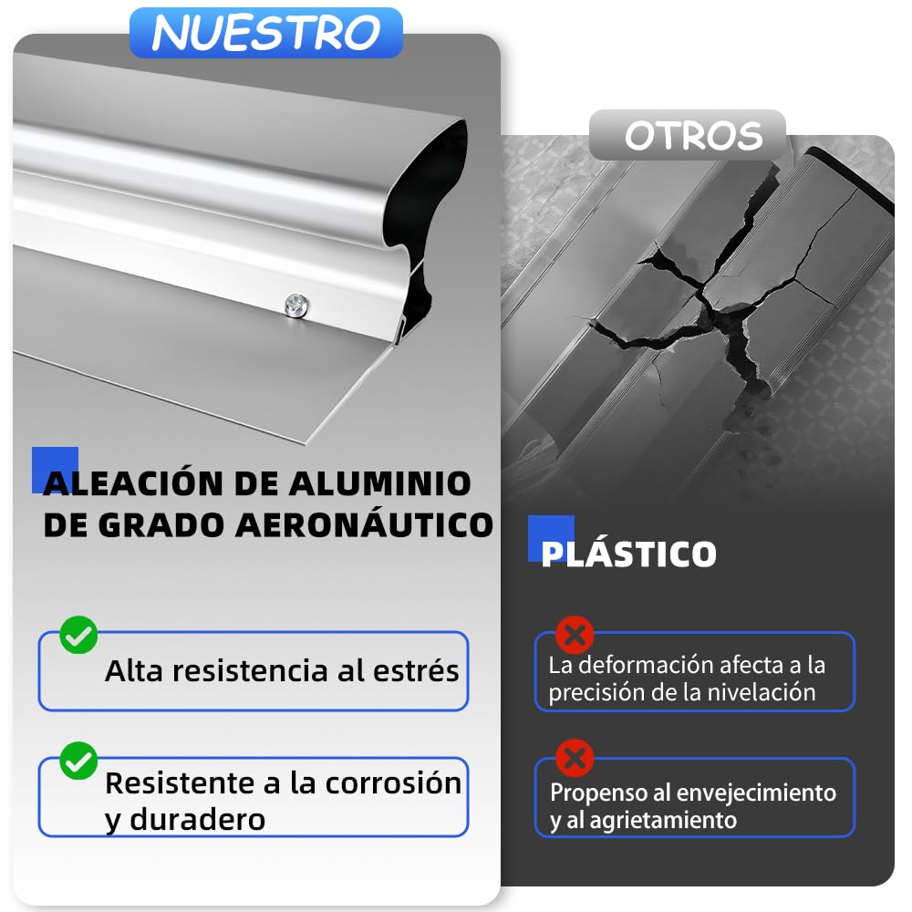 VKE Juego de Espatulas 30/50/80 cm con Cuchillas intercambiables y Maletín | Mango de Aleación de Aluminio con Pértiga Telescópica de 2,1 m y Cepillo de Rodillo para Enlucir Paredes y Techos