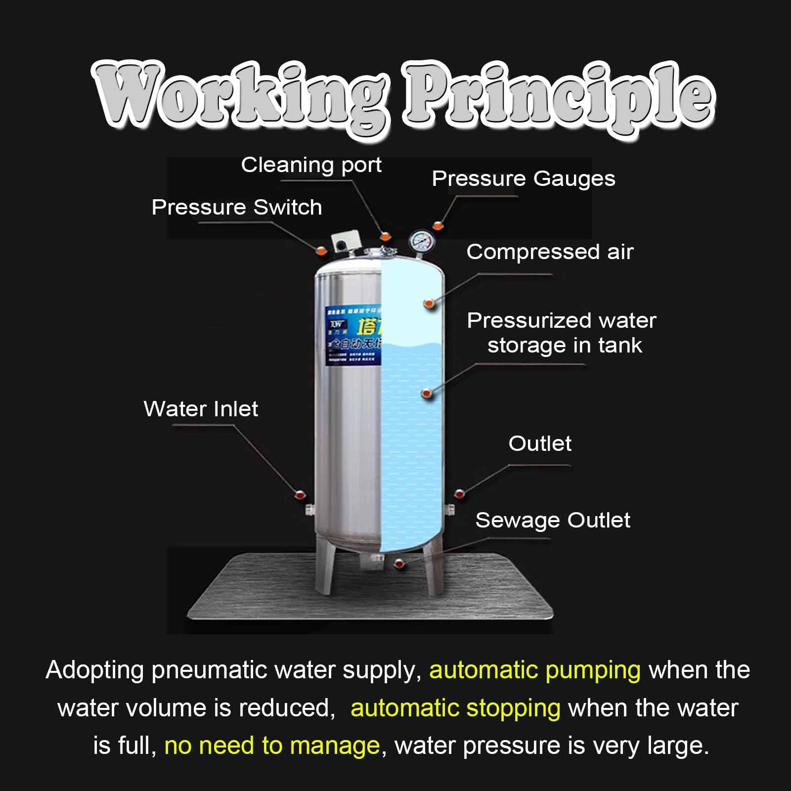 Tanque de presión para pozos de agua Lavable Depósito de agua a presión con accesorios, Gran Capacidad Acero Inoxidable Tanque Acumulador de Agua, Tanque de presión de pozo para riego y agua doméstica