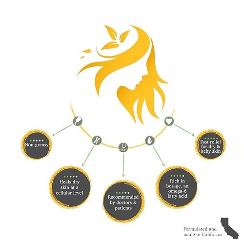 Miniatura 6 de Shikai Borage Dry Skin Therapy Loción para niños, 8 onzas, paquete de 4