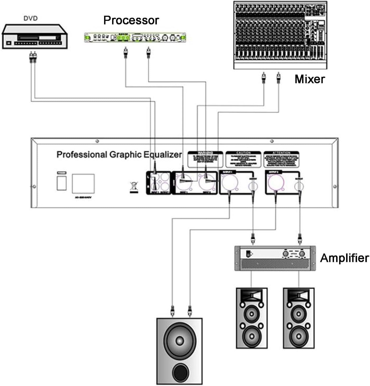 Ecualizador estéreo Ecualizador gráfico Profesional, Pantalla de Espectro Dual de 31 Bandas, procesador de Audio, 10 Efectos preestablecidos guardados