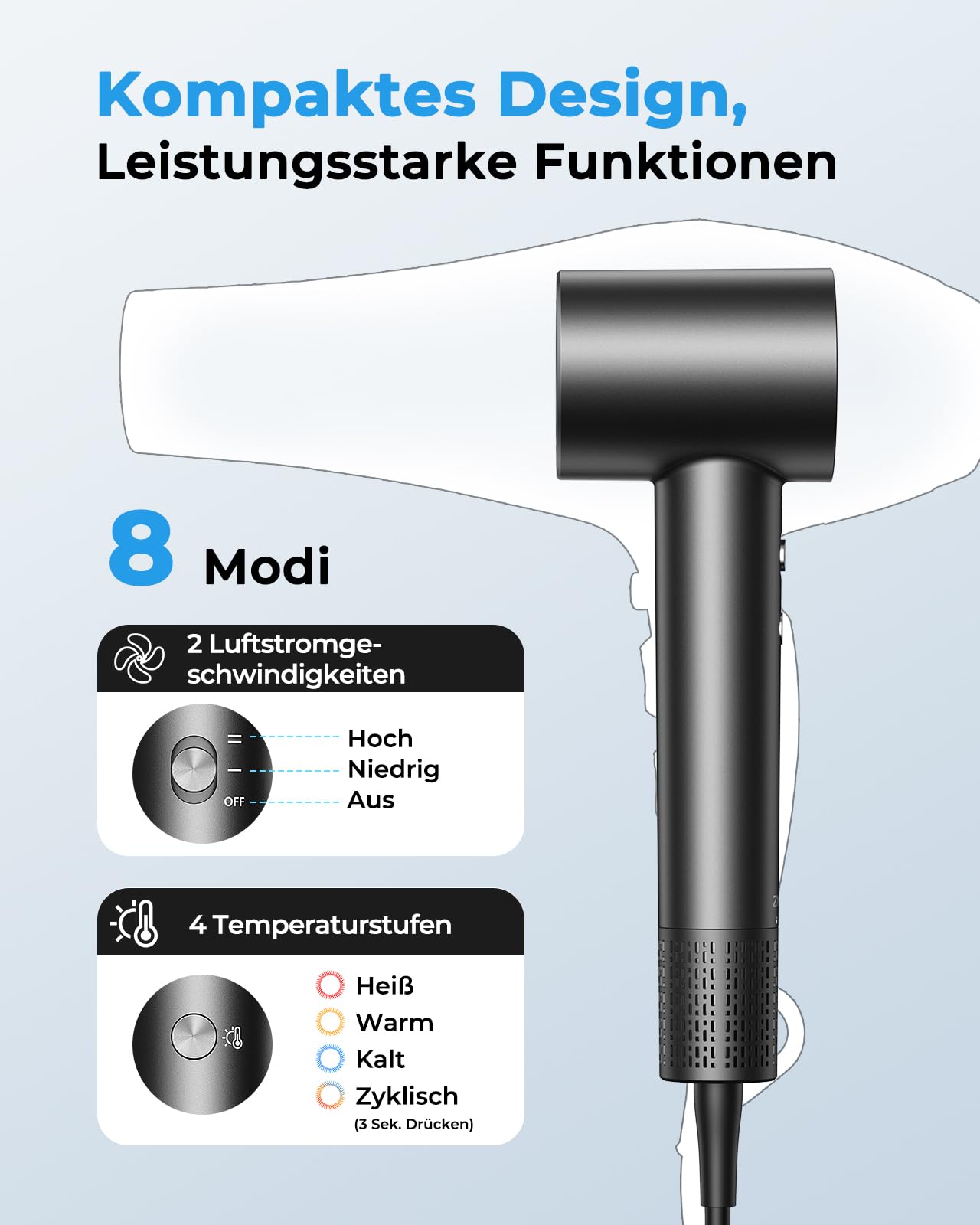Hochgeschwindigkeits Föhn 160.000 U/min, Ionen Haartrockner mit 500 Millionen Negativ-Ionen, Anti-Frizz, NTC Temperaturregelung, schnell trocknend, geräuscharm mit magnetischem Diffusor & Konzentrator