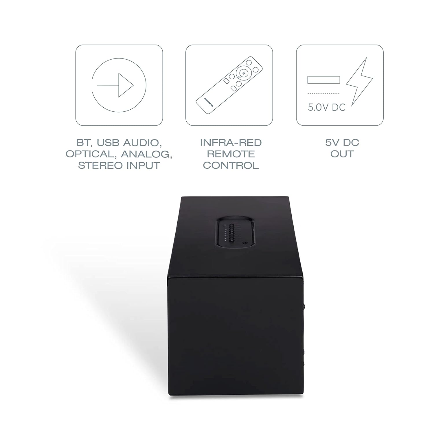 Diagram illustrating Bluetooth, USB Audio, Optical, Analog Stereo Input, Infra-red Remote Control, and 5V DC Out