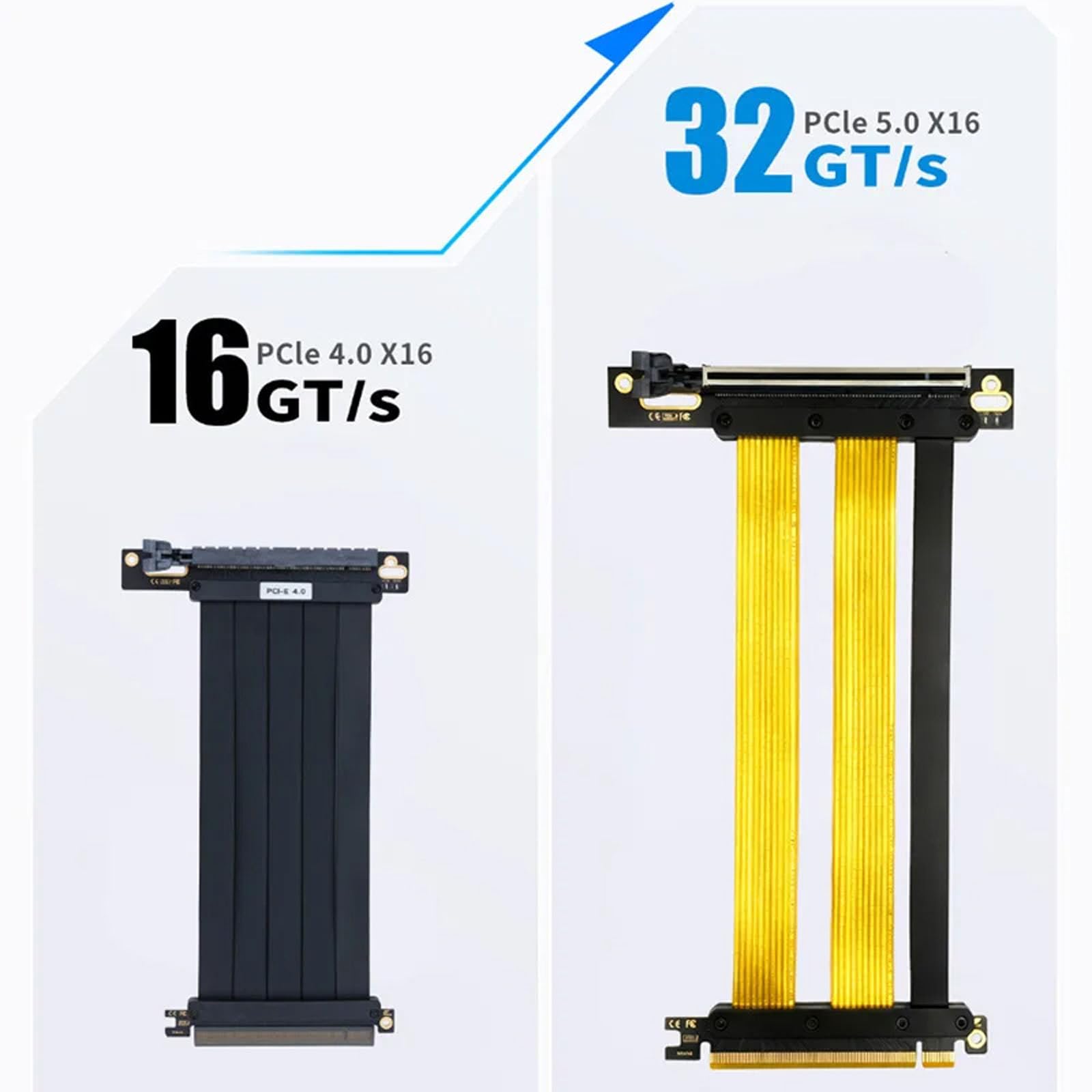 Cavo prolunga per scheda grafica PCIe 5.0 X16 da 20 cm per installazione verticale da 180 a 90 gradi che supporta l ' estensione flessibile con velocità 32GT / s