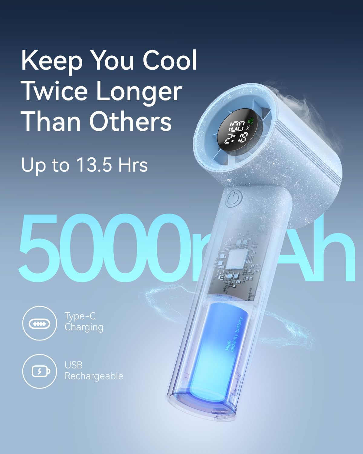 Portable Handheld Fan, Speed(1-199) Powerful Turbo Mini Fan, 30000 RPM High Speed Moter [14H Max Cooling Time] 5000mAh Battery Rechargeable,Pocket Personal Small Travel GIfts for Women Men,Light Blue - Image 5