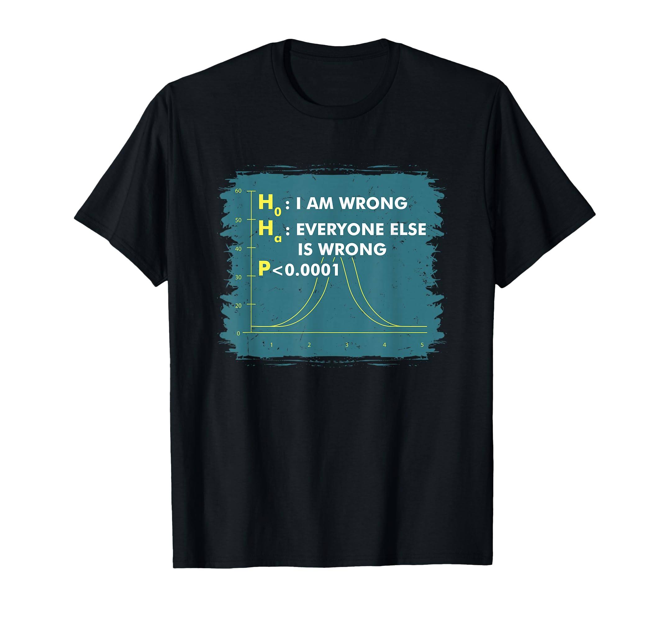 Funny Statistics T-Shirts I Math Geek I Im Wrong Stats Gift T-Shirt