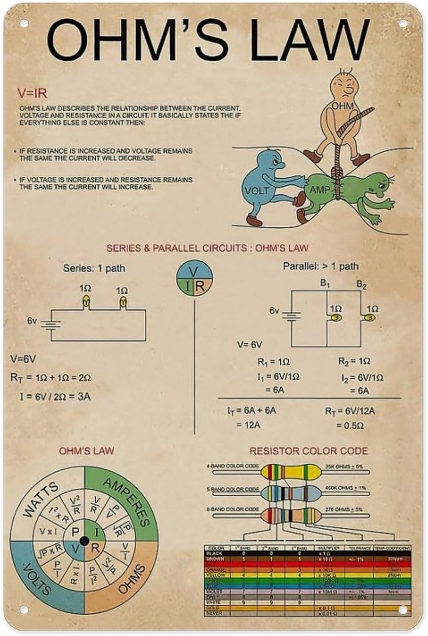 Sitrmgh Men's Educational Posters Ohm's Law Chart, Physical Knowledge - Poster Vintage Metal Plaque, For School Decor Club Home Room Wall Decor 8X12 Inch