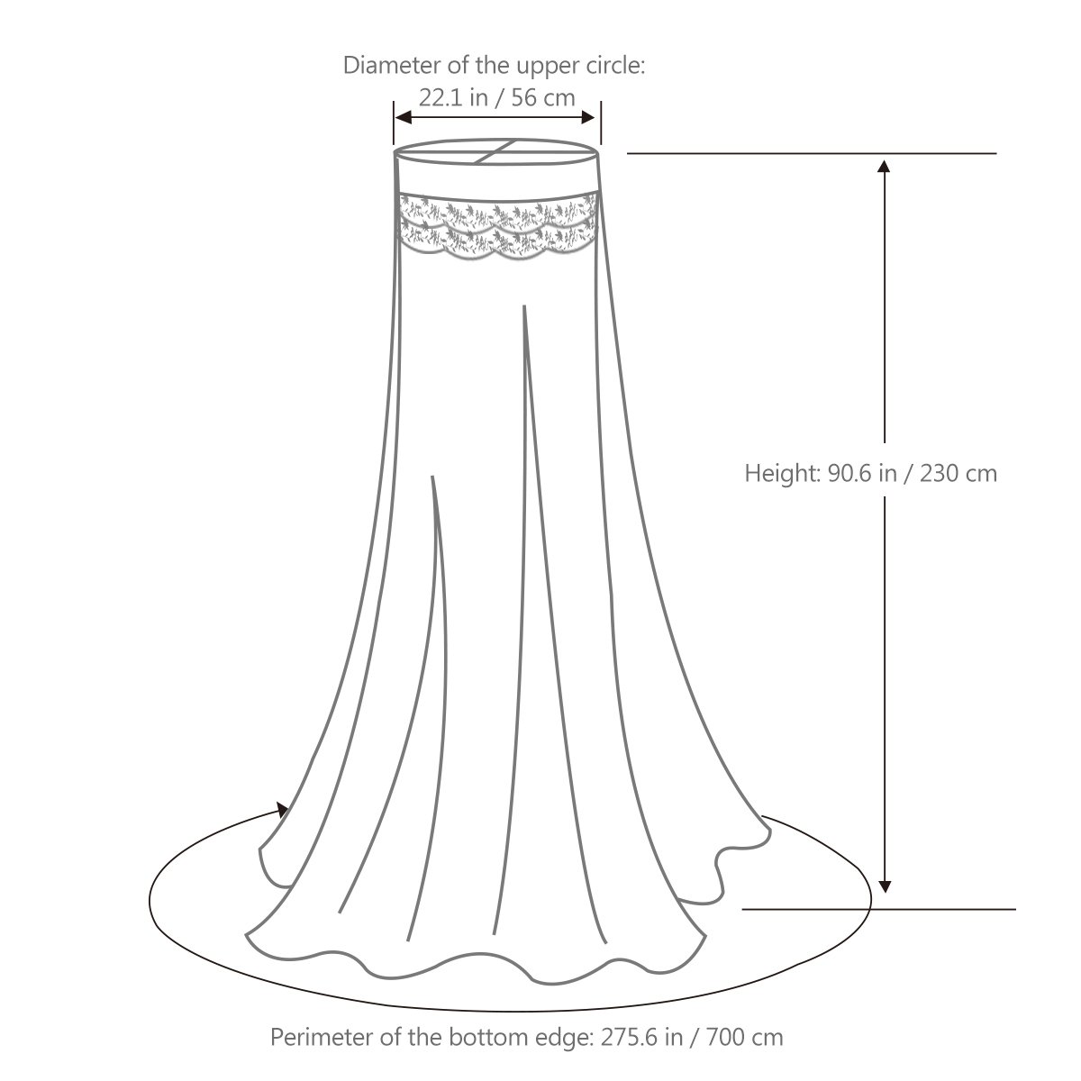 STOBOK Moskitonetz für Bett, Betthimmel für Mädchen, King-Size-Betthimmel, Bettvorhänge, elegantes Kuppelbettnetz, Moskitonetz, Krippe, Betthimmel, atmungsaktiv, durchsichtiges Moskitonetz (weiß)