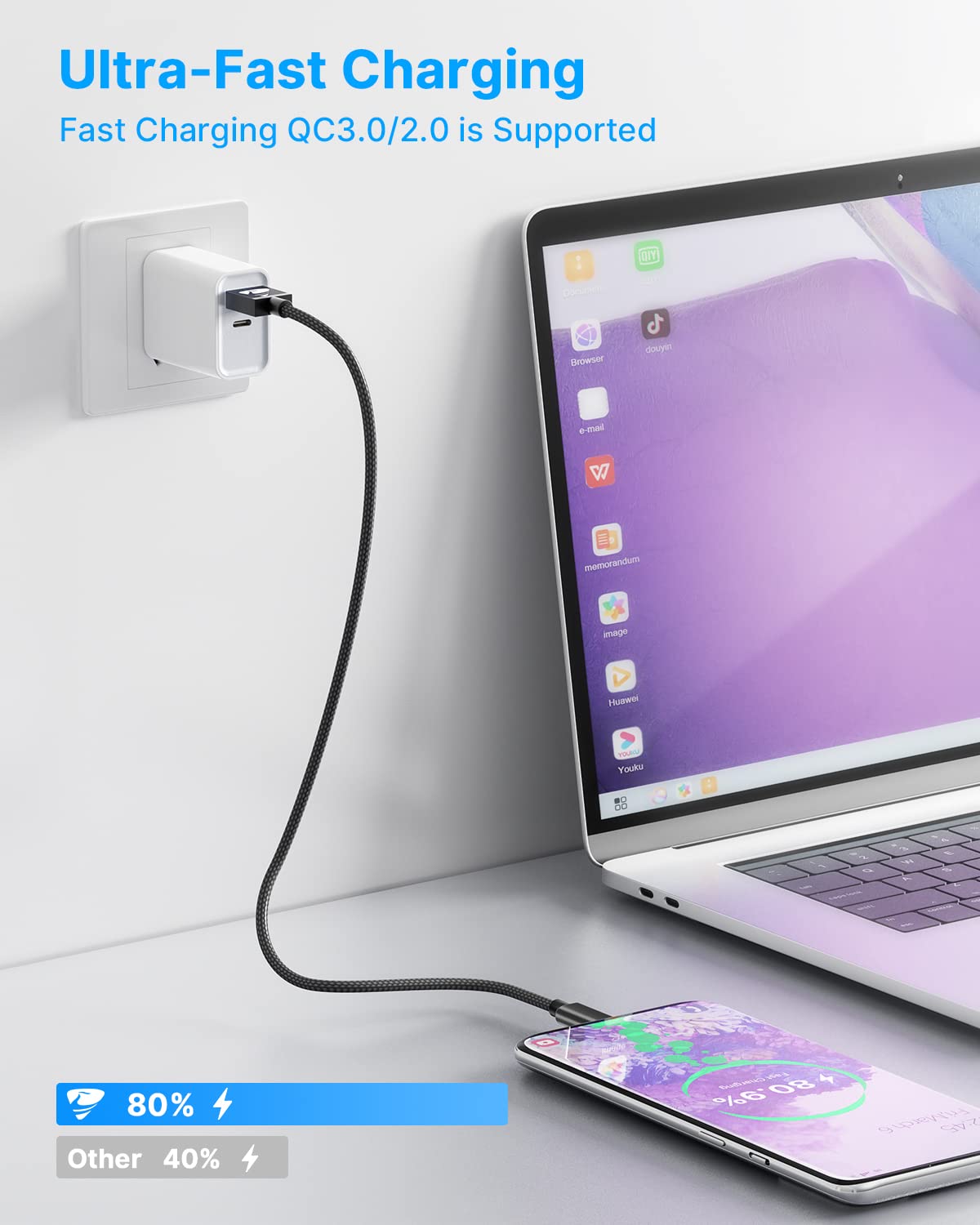 Short USB C Cable 1.5ft 2Pack, Fast Charging 3A USB C Quick Charger Cord, Type C to A Cable for Samsung Galaxy A50 A51 A71 S10 S9 S8 Plus, Braided Fast Charging Cable for Note 10 9 8, LG V50 V40 G8 G7