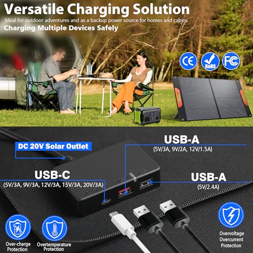 Panneau solaire portable 120W pliable idéal pour le camping en van et la recharge de téléphones