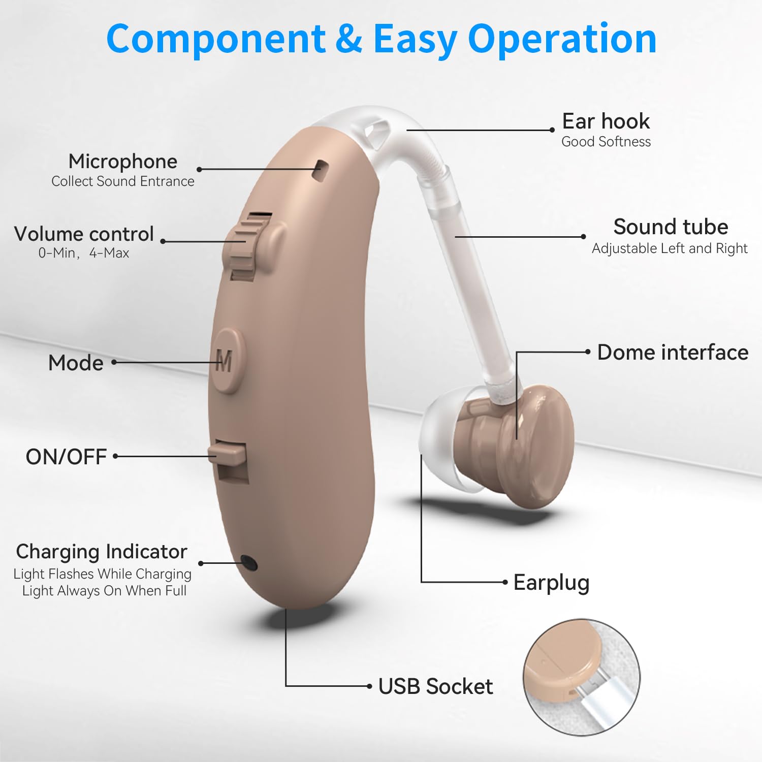Amplificateur de son rechargeable - Améliorateur de voix et pour la télévision et la conversation, son Cristallin Avec Suppression